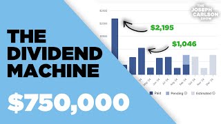 How I Created A Monster Dividend Portfolio [upl. by Atiuqin]