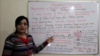 Class 01  Introduction to Pharmacognosy  Pharmcognosy Introduction  Pharmacognosy [upl. by Thurlough]