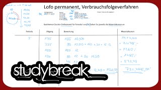 LOFO permanent Verbrauchsfolgeverfahren  Kosten und Leistungsrechnung [upl. by Yvon746]