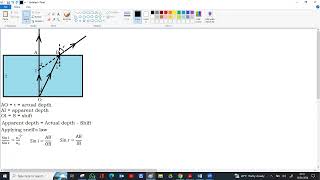 ACTUAL DEPTH APPARENT DEPTH AND SHIFT DURING REFRACTION [upl. by Hort]