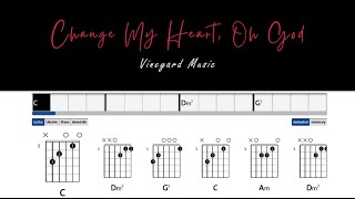 Change My Heart Oh God  Vineyard Music [upl. by Siriso]