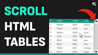 How to Add Scrolling amp Sticky Headers to HTML Tables with CSS [upl. by Mikahs713]