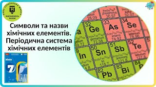 Символи та назви хімічних елементів Періодична система хімічних елементів [upl. by Isobel]