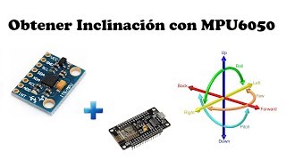 Tutorial 23 ESP8266 – Obtener Inclinación con MPU6050 GY521 [upl. by Annonyw]