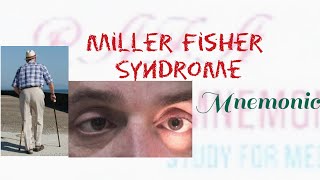 MILLER FISCHER SYNDROME Mnemonic [upl. by Ylle]