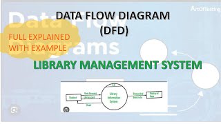 What is DFD  Full Explained With Example Library Management System DFD  Dont Miss [upl. by Rog488]