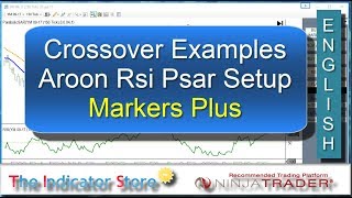 Example Trade Setup using Aroon Rsi amp Parabolic SAR [upl. by Idnar628]