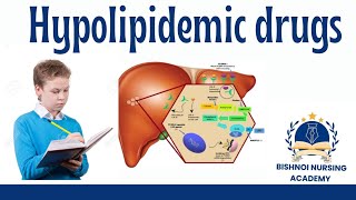 Hypolipidemic drugs in pharmacology [upl. by Nolaf854]