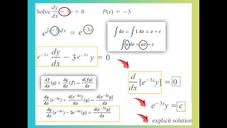 Solving a FirstOrder linear Differential Equation Using integratingfactor [upl. by Crissy815]