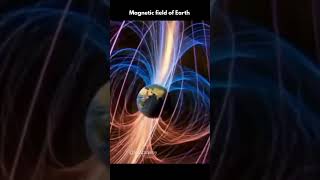 Is Magnetic field real 🤔 physics magnetism science visual [upl. by Cate754]