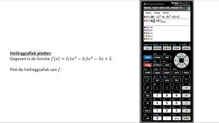Hellinggrafiek plotten TI84 Plus CET [upl. by Sapphira888]