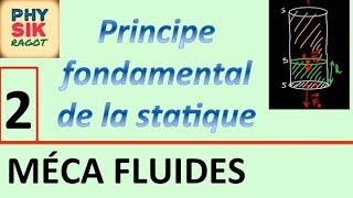 La statique des fluides Partie 2 [upl. by Anual]