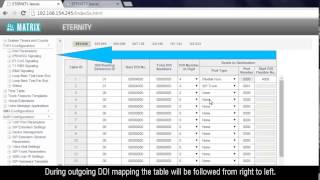 E1 VoIP Gateway Configuration [upl. by Myron892]