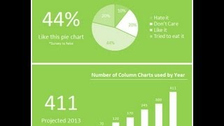 Excel 2007 Tutorial Presentation of Data for Reports Style 1 Part 1 Pie Chart [upl. by Ahse]