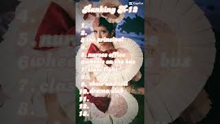 RANKING MELANIE K12 SONGS part 2 melaniemartinez k12 music song ranking [upl. by Lundquist]