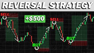 TOP 3 Reversal Strategies for Daytrading Crypto Forex amp Stocks High Winrate Strategy [upl. by Aztilem767]