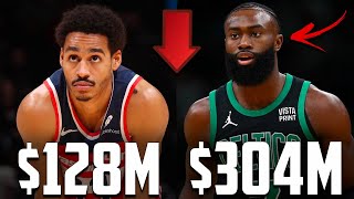 The 5 WORST Contracts In The NBA Right Now [upl. by Ahsienod]