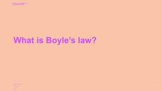 What is Boyle’s law [upl. by Adaynek]