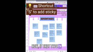 Canva Whiteboard Sticky Sort TechByte Short [upl. by Nnylireg971]