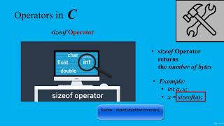 33 sizeof Operator in C Language [upl. by Dur]