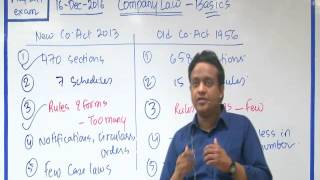 Basics of NEW 2016 Companies Act NCLT [upl. by Concordia754]