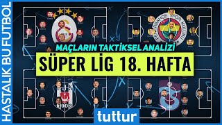 Süper Lig 18 Hafta Fenerbahçe  Galatasaray Beşiktaş ve Trabzonspor  Taktiksel Analiz [upl. by Nytsud838]