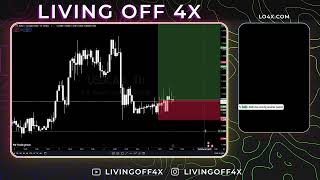 NY LIVE TRADING SESSION [upl. by Eicyal416]