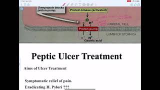 Pharmacology L1 C1 Peptic ulcer drugsبدون آخر ٣ سلايدات [upl. by Tynan5]