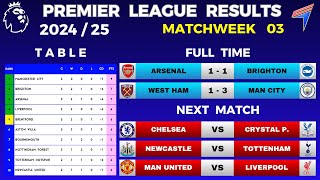 EPL RESULTS TODAY  Matchweek 3  EPL Table Standings Today  Premier League Table 202425 [upl. by Eda]