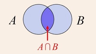 Algebra 3  Venn Diagrams Unions and Intersections [upl. by Naugan118]