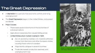 Worldwide Economic Struggles in the Interwar Period [upl. by Arodoeht789]