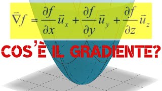 Gradiente Introduzione Semplice al Concetto di DIFFERENZIABILITA  Operatori Differenziali 1 [upl. by Yornoc]