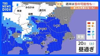 【1月18日 関東の天気】週末は雪の可能性も…｜TBS NEWS DIG [upl. by Gilemette547]