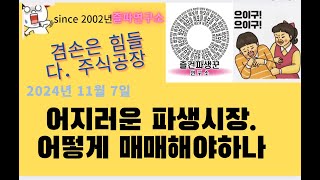 11월 7일 겸손은 힘들다  너무 어려운 파생시장 목클리 옵션 만기일 [upl. by Kowalski]