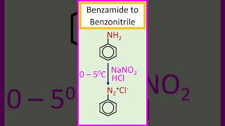 Transformation of benzamide to benzonitrile chemistry [upl. by Toille]