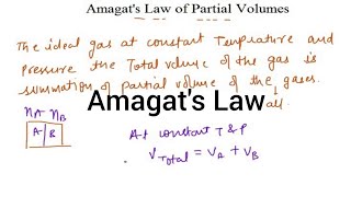 Amagats Law of partial Volume I Gaseous State I Particles Academy [upl. by Newhall486]