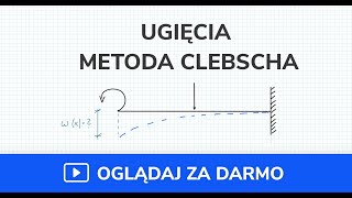 Metoda Clebscha  I film 2 z 7 [upl. by Aloap]