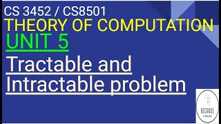 55 Tractable and Intractable Problems in Tamil [upl. by Ayanad800]