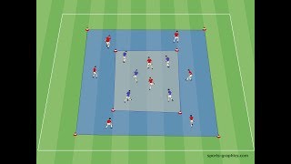 Pressing  6 Sekunden Regel  Gegenpressing  Fussballtraining  FC Barcelona [upl. by Billy761]