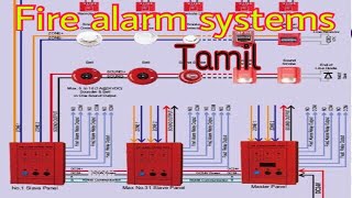 Fire alarm system and How to working fire alarm in tamil [upl. by Enej]