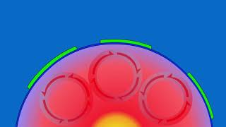 Convection Animation [upl. by Noicpecnoc]