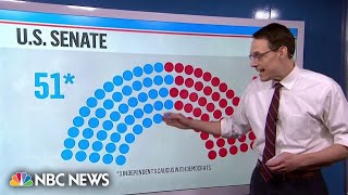 Kornacki on 2024 Senate map ‘Not a stretch to say’ Republicans very likely to get West Virginia [upl. by Wilbur]