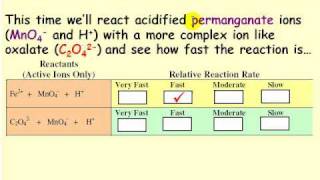 Factors Affecting Reaction Ratesflv [upl. by Nerrawed]