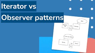 10 Iterator and Observer patterns Reactive programming with Java  full course [upl. by Antoni]