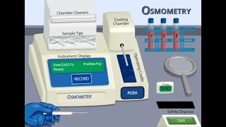 Osmometry Walkthrough [upl. by Coraline]