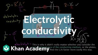 Electrolytic conductivity  Circuits  Physics  Khan Academy [upl. by Johst]