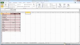 Personalplanung in Excel 2010 Teil 1 [upl. by Ettennek]