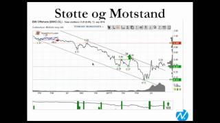 Lær å bruke teknisk analyse med Investtech [upl. by Pontone334]