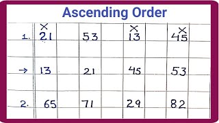 Ascending order  how to learn Ascending order in maths viralvideo [upl. by Reizarf]