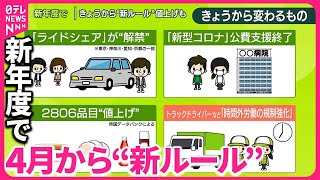 【4月から“新ルール” スタート】「2024年問題」の影響は？ 食品2806品目の値上げも [upl. by Gae]